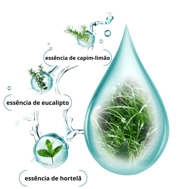 KIT PROMOCIONAL DE ADESIVOS ANTI-MOSQUITO (PROTEJA QUEM VOCÊ AMA!!) - Brinque Criativo
